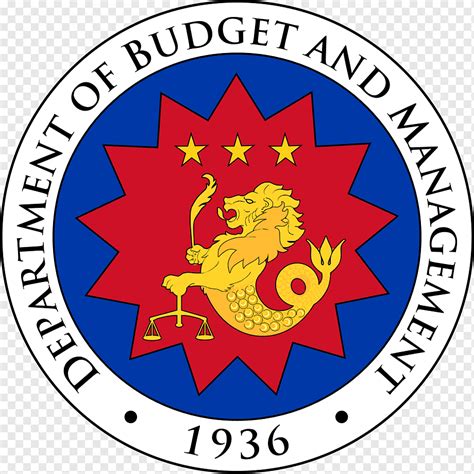 REPUBLIC OF THE PHILIPPINES DEPARTMENT OF BUDGET AND MANAGEMENT.